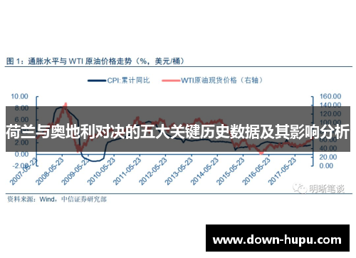 荷兰与奥地利对决的五大关键历史数据及其影响分析 荷兰与奥地利对决的五大关键历史数据及其影响分析
