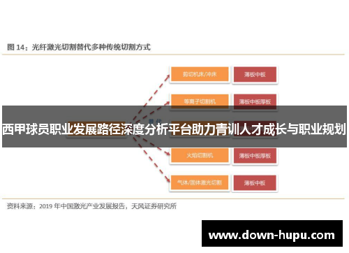 西甲球员职业发展路径深度分析平台助力青训人才成长与职业规划