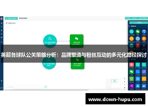 英超各球队公关策略分析:品牌塑造与粉丝互动的多元化路径探讨 英超各球队公关策略分析:品牌塑造与粉丝互动的多元化路径探讨