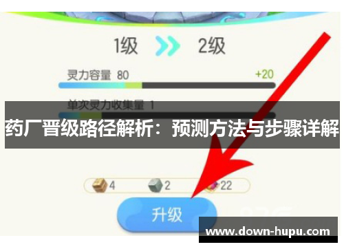 药厂晋级路径解析：预测方法与步骤详解